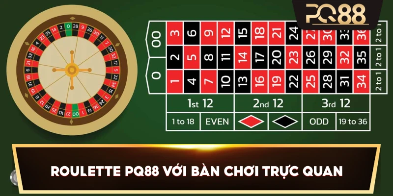 Roulette PQ88 với bàn chơi trực quan